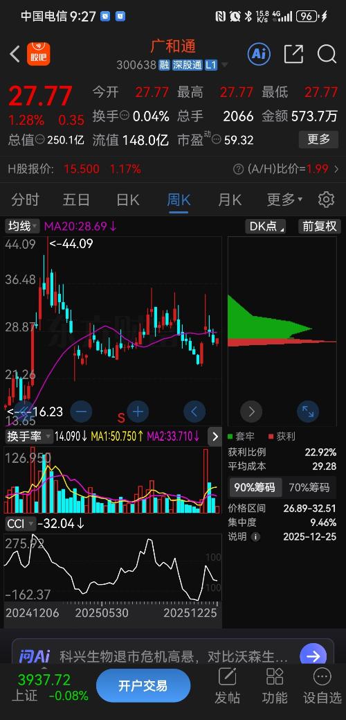 廣和通 通信信號技術(shù)推廣服務(wù)的創(chuàng)新實踐與行業(yè)影響